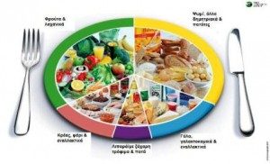 nutririon